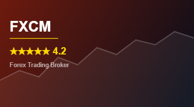 FXCM forex trading broker rated 4.2
