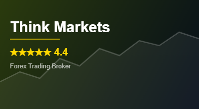 Think Markets forex trading broker rated 4.4